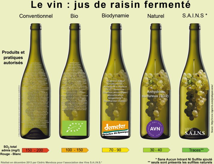 affiche-vin-sains